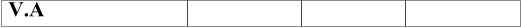V.A