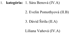 	1.	kategória: 1. Sára Benová (IV.A) 2. Evelin Pomothyová (II.B) 3. Dávid Širila (II.A) Liliana Vaňová (IV.A)