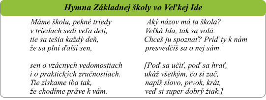 Máme školu, pekné triedy                  Aký názov má ta škola?   v triedach sedí veľa detí,                   Veľká Ida, tak sa volá.   tie sa tešia každý deň,                       Chceš ju spoznať? Príď ty k nám   že sa plní ďalší sen,                           presvedčíš sa o nej sám.    sen o vzácnych vedomostiach           [Poď sa učiť, poď sa hrať,   i o praktických zručnostiach.            ukáž všetkým, čo si zač,   Tie získame iba tak,                           napíš slovo, prvok, krát,   že chodíme práve k vám.                   veď si super dobrý žiak.] Hymna Základnej školy vo Veľkej Ide