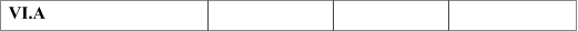 VI.A
